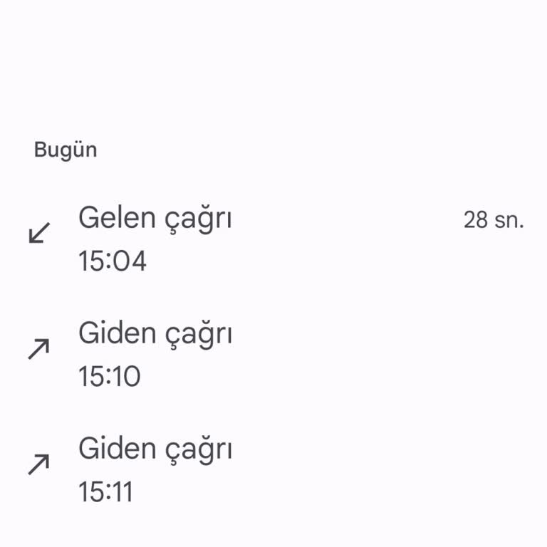 Kişisel Bilgilerimin İzinsiz Kullanımı Ve Güvenlik Endişesi!