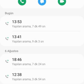 Vodafone Net Vodafone Kurumsal Paket İptal Etmiyor