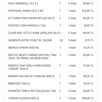 Migros Sanal Market Paramı Fazla Çekti