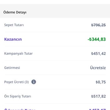 Getir Pişmanlıktır, Deterjan Yerine Çay Gönderen Alışveriş Sitesi