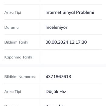 Türk Telekom Ve Çözülmeyen Arıza Kayıtları