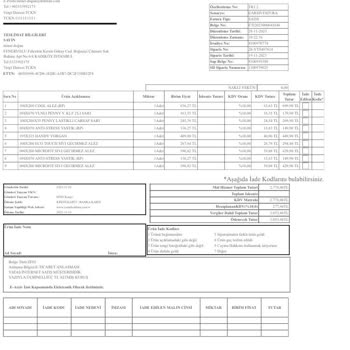 Yataş Kusurlu Ürün Satıyor