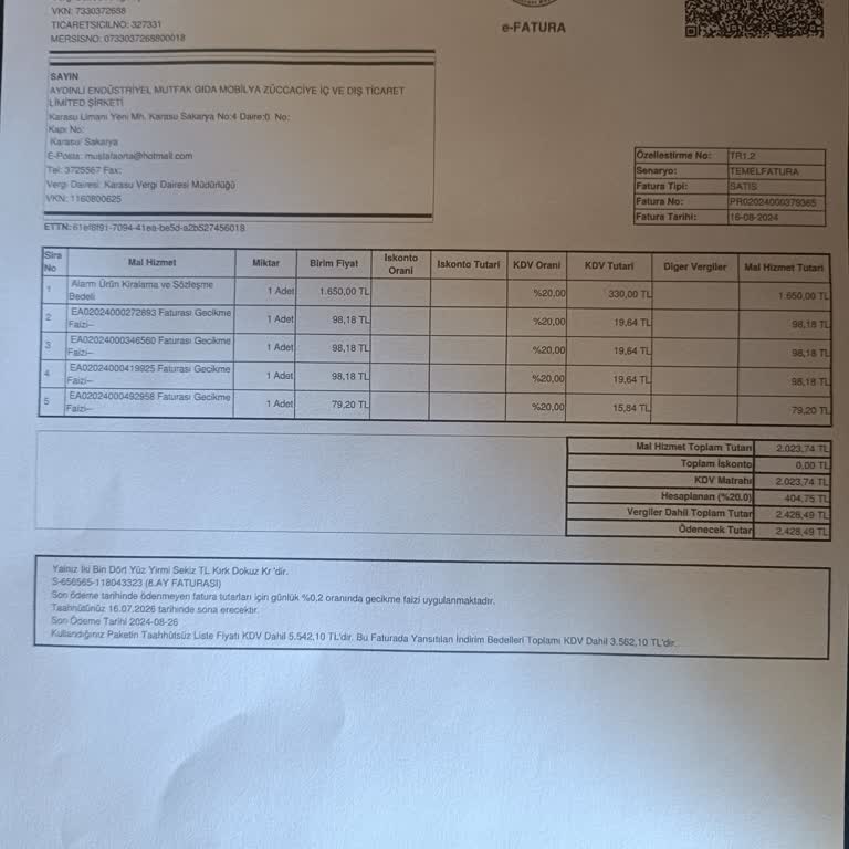 Pronet İptal Sürecinde Yaşanan Sorunlar