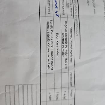 Modapinhan Yanlış Beden Gönderimi Ve Yüksek Kargo Ücreti Sorunu