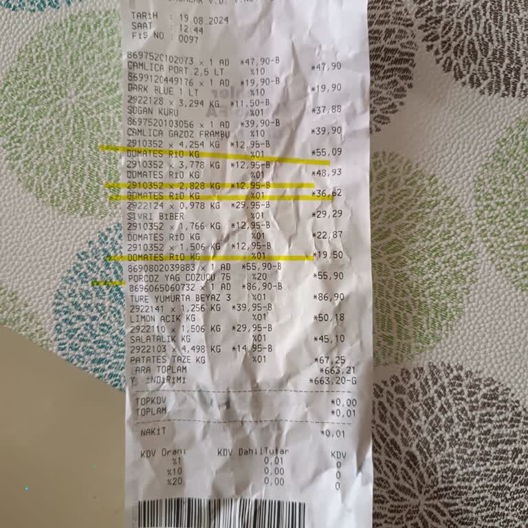 Yunus Market Yanlış Etiket Fiyatı Ve Personel Tutumu Hakkında Şikayet