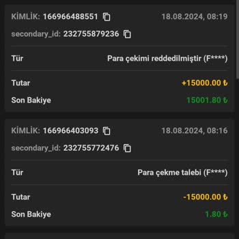 Belatrocasino1353.com'da Yaşadığım Sorunlar