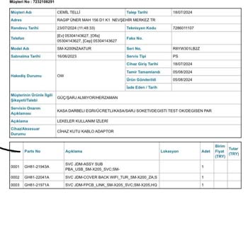 Samsung Tablet Servis Sorunu Ve Yanıltıcı Testler