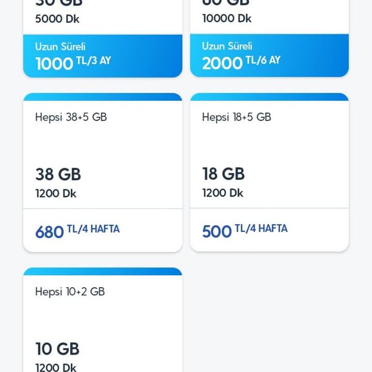 Turkcell'in 2 GB Paket Sorunu Ve Müşteri Hizmetleri Yetersizliği