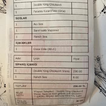 Kayseri Burger King Talas Şube