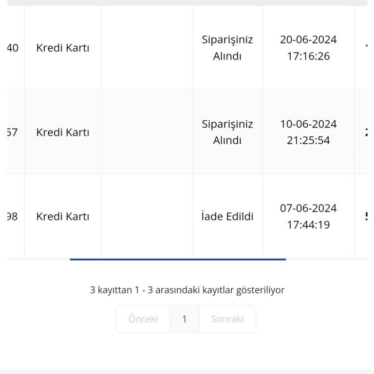 İstikbal Teslimat Gecikmesi Ve İletişim Sorunları!