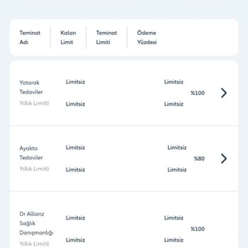 Allianz Sigorta - Acıbadem Hastanesi Bilgi Eksikliği
