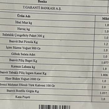 Carrefour SA Online Alışverişten Haksız Kazanç Sağlıyor