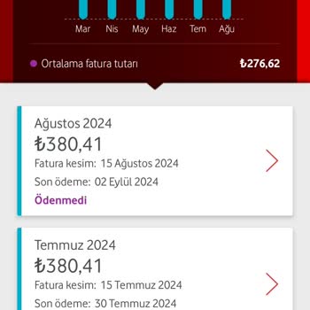 Vodafone Net Fatura Ve Modem Ücreti Sorunu