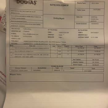 Doğtaş Mobilya Küçükyalı/ Eksik Ürün Ve Hasarlı Ürün