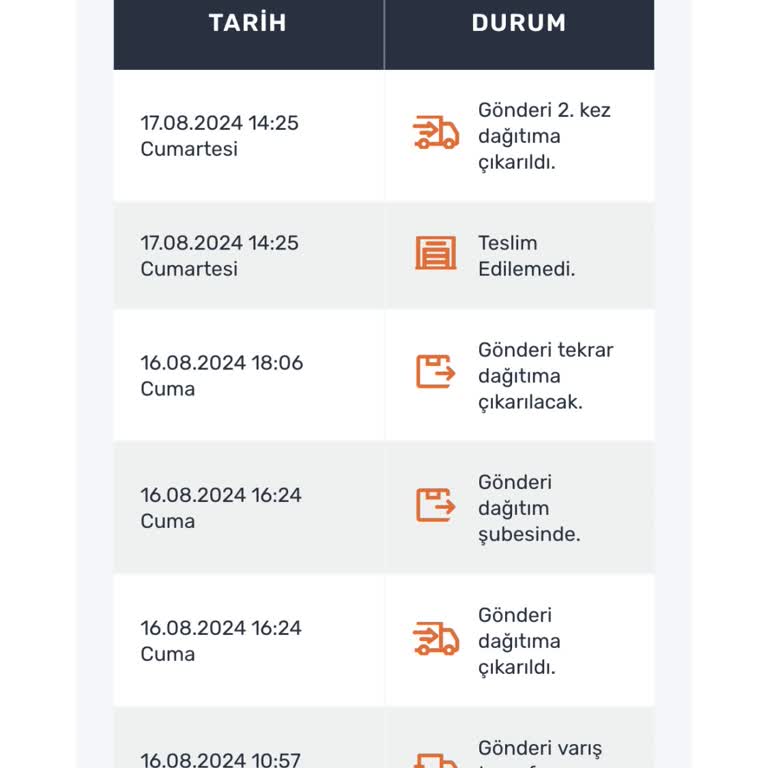 Aras Kargo Teslimatında Yaşanan Sorunlar