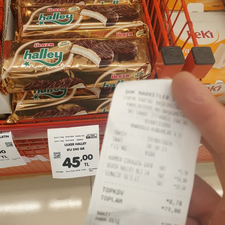 Şok Marketler Sürekli Fiyat Farklılıkları Ve İlgisiz Hizmet