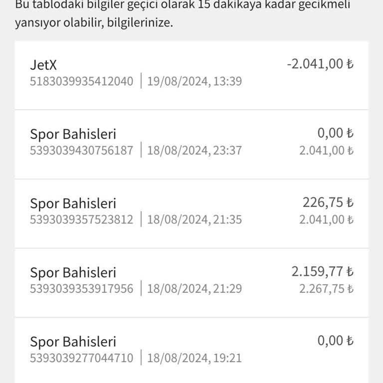 Jojobet Parama El Koydu