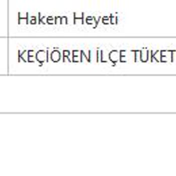 Denizbank Kart Aidatı İptali Konusunda Yaşanan Sorun