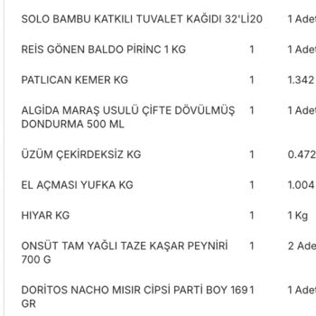 Migros Sanal Market Siparişimi Teslim Etmedi Ve Ücret İademi Yapmıyor