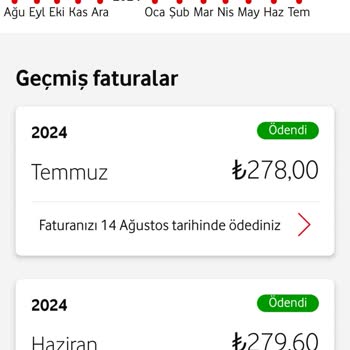 Yüksek Fiyatlı Tarifeler ve Çözüm Beklentisi