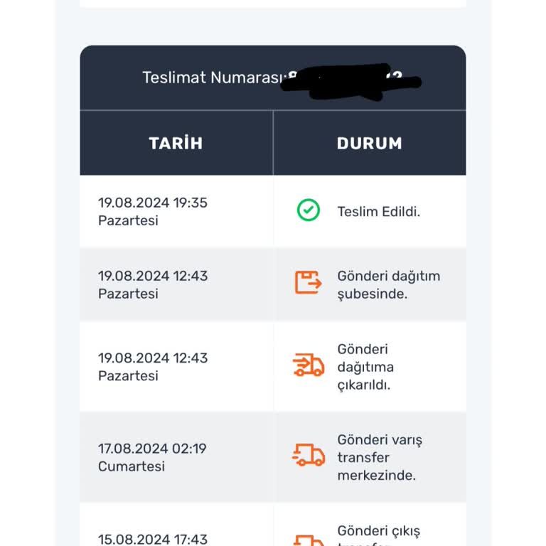 Siparişi Başkasına Teslim Eden Sevgili Aras Kargo :)