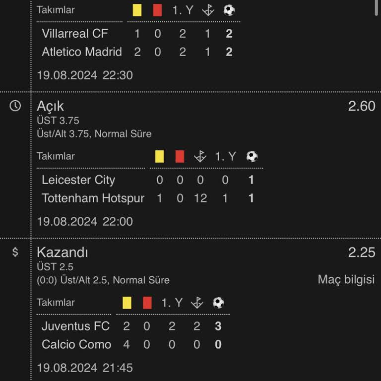 Jojobet Hakkım Olduğu Halde Bahis Parayı Vermemek İçin Bahis Bozdur Kapalı