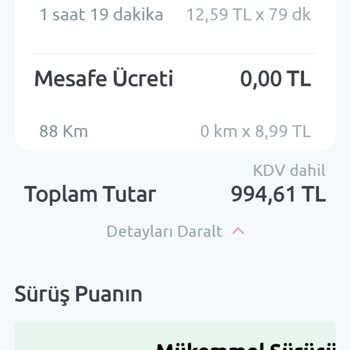Tiktak Kirala Araç Kiralama Sürecinde Yaşanan Zaman Ve Para Kaybı