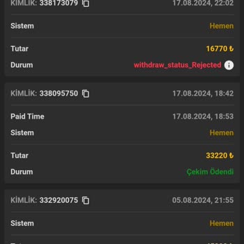 Betmoney Sitesinde Çekim Sorunları Ve Belirsiz Kurallar