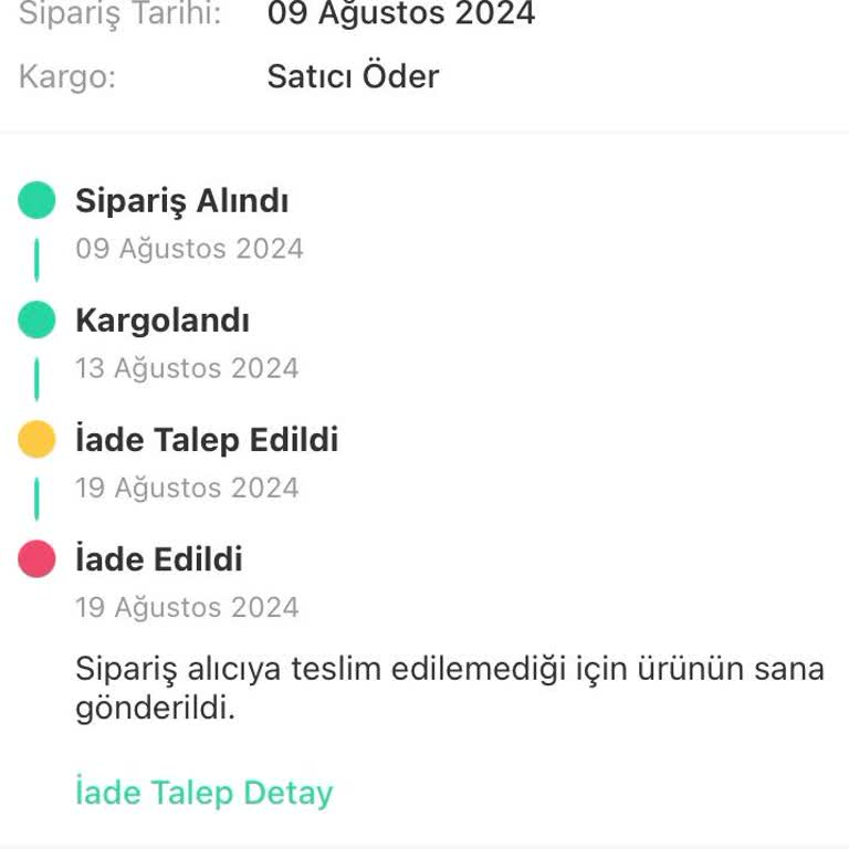 Trendyol Kargodaki Ürünün Kaybolması