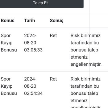 Betticket Kayıp Bonusu Vermiyor