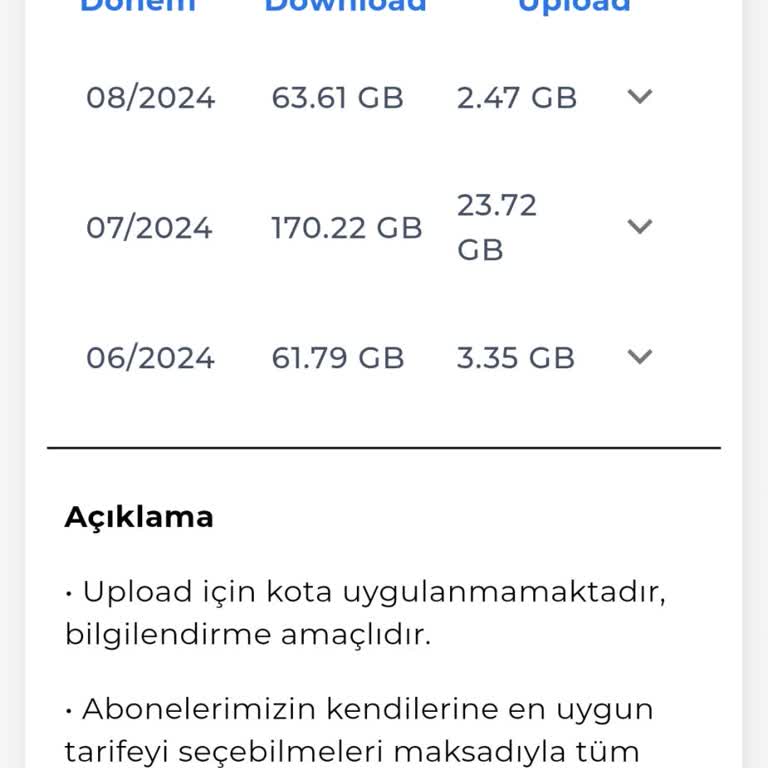 Kablo Net İnternet Sürekli Bağlantı Kopma Sorunu!