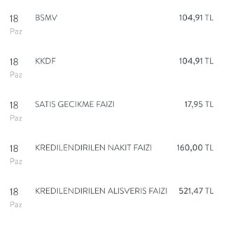 TEB Kredi Kartı Anlamsız Para Kesintileri.