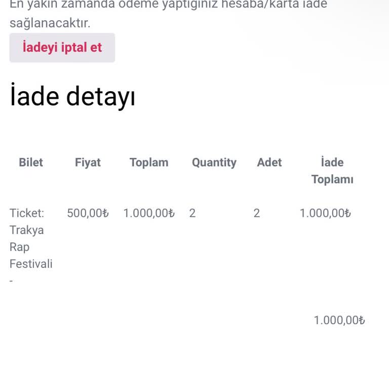 Tebilet Trakya Rap Festival Şikayet