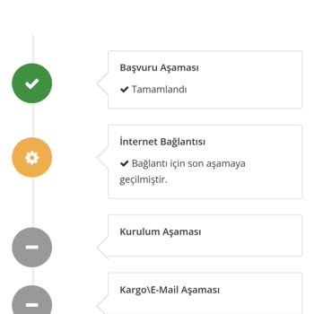 Millenicom Kurulum Süresi 8 Gün Üzerinde
