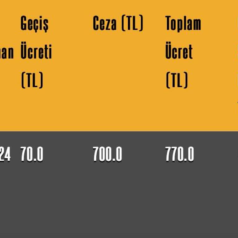 Kuşadası Belediyesi Güzelçamlı Milli Parkı