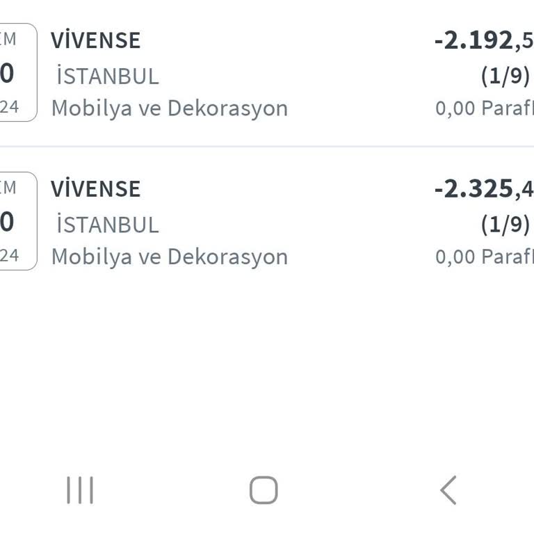 Vivense İptal İade Süreci