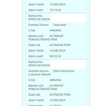 PTT Kargo Kargomu Teslim Etmiyor