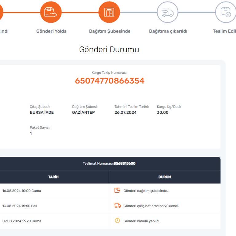 Horoz Lojistik Çok Geç Teslimat, Taşımada Ürünlere Hasar Veriyor
