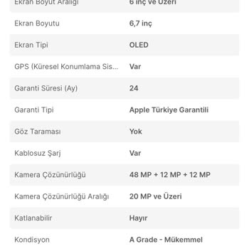 Hepsiburada Sipariş Sorunu Ve İade İşlemi