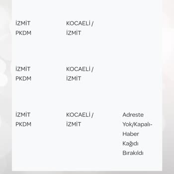 PTT Kargo Gelmiş Ama Kapalıymışız?