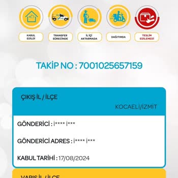 PTT Kargo Gelmiş Ama Kapalıymışız?