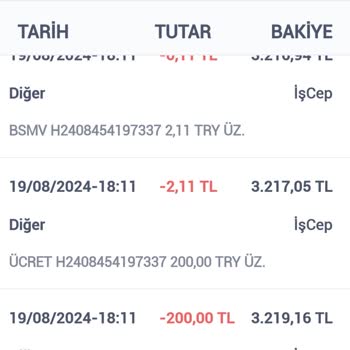 BTCTURK Başka Hesaptan Para Girişi