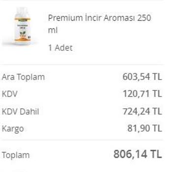 Tito-Smart Kimya Tüketicinin İade Hakkının Yok Sayılması.