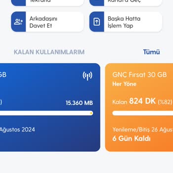 Kim GB İster İstediği Hizmeti Sağlamıyor