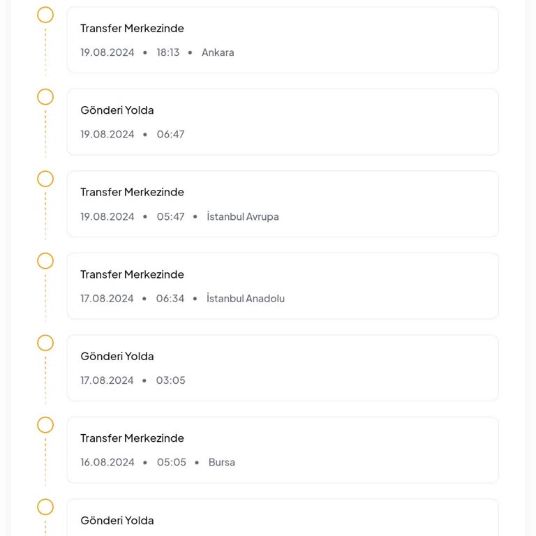 Trendyol Express Kargom 1 Haftadır Gelmedi