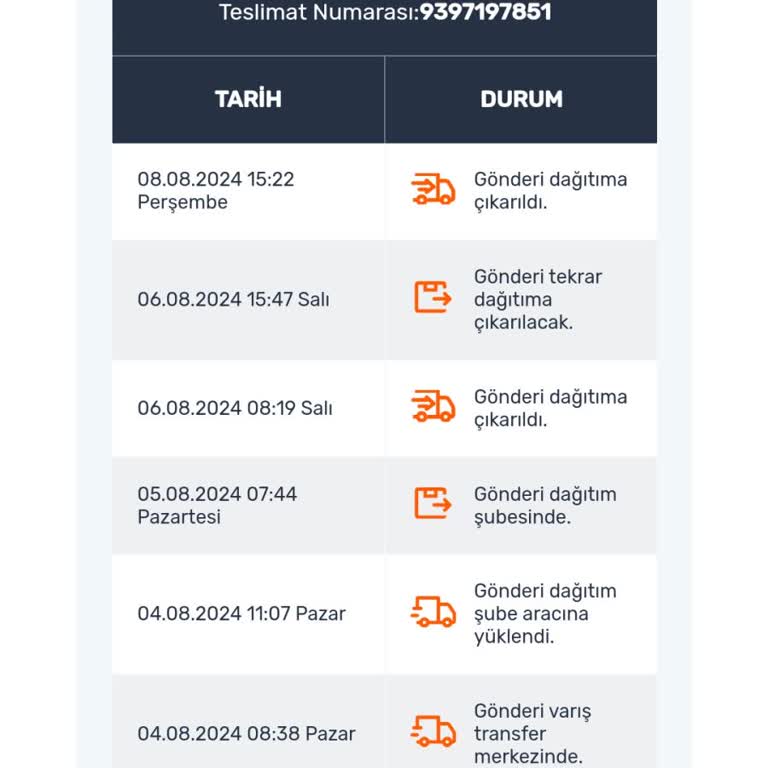 Sürat Kargo Ankara Merkez Şubeden Kargom Gelmiyor