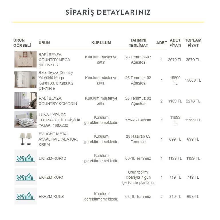 Vivense Parasını Aldığı Ürünleri Teslim Etmiyor...