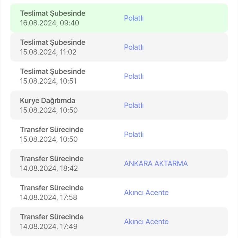 Sürat Kargo Teslimat Problemi Her Zaman Aynı Sıkıntı Yaşanıyor