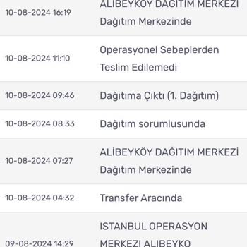 Kargomsende Pierre Cardin Siparişim 11 Gün Teslim Edilmedi
