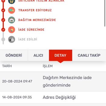 Kargomsende Pierre Cardin Siparişim 11 Gün Teslim Edilmedi